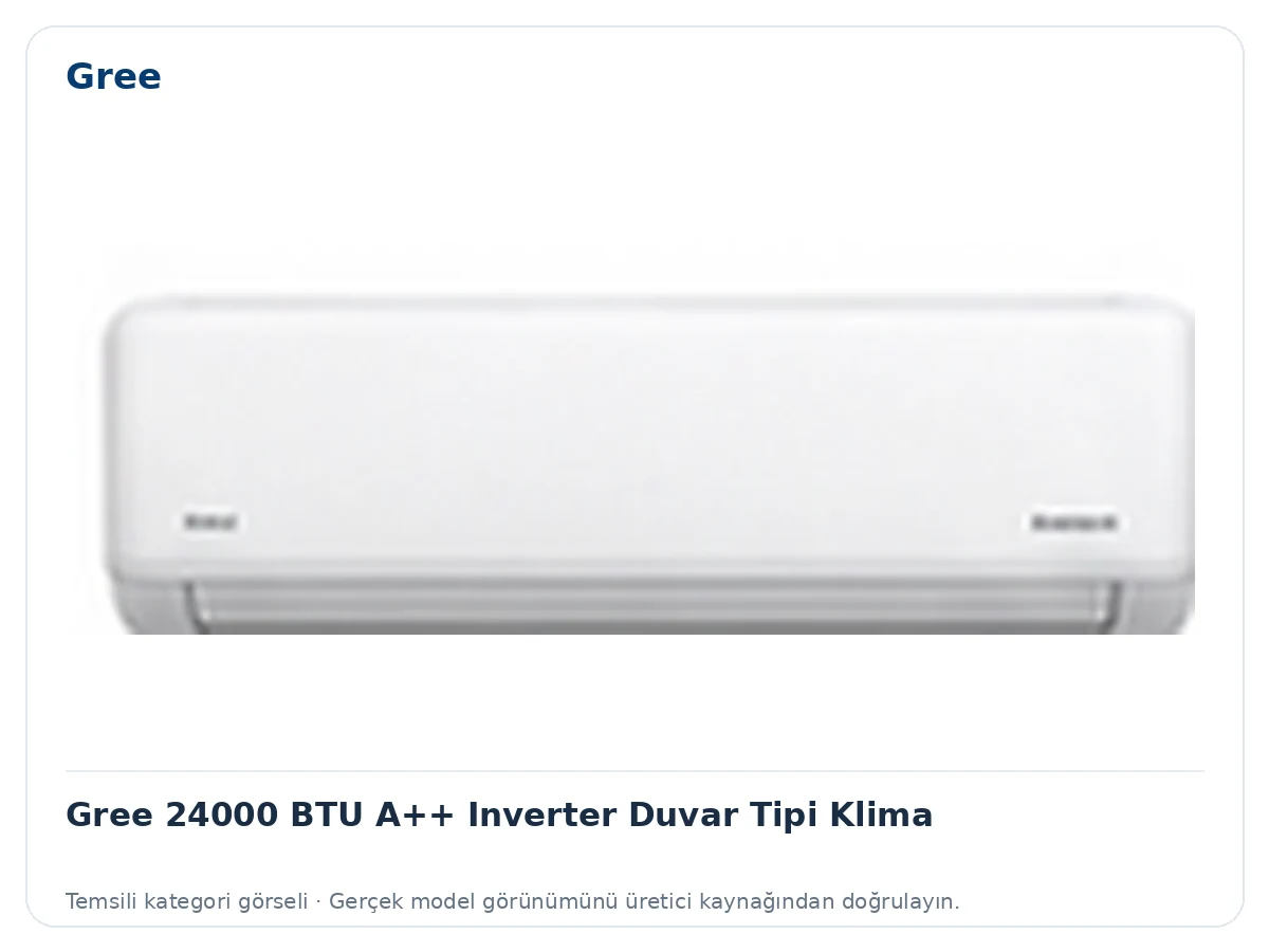 Gree 24000 BTU A++ Inverter Duvar Tipi Klima için temsili ürün görseli
