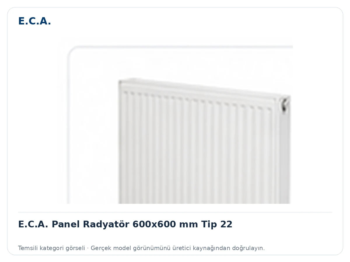 E.C.A. Panel Radyatör 600x600 mm Tip 22 için temsili ürün görseli