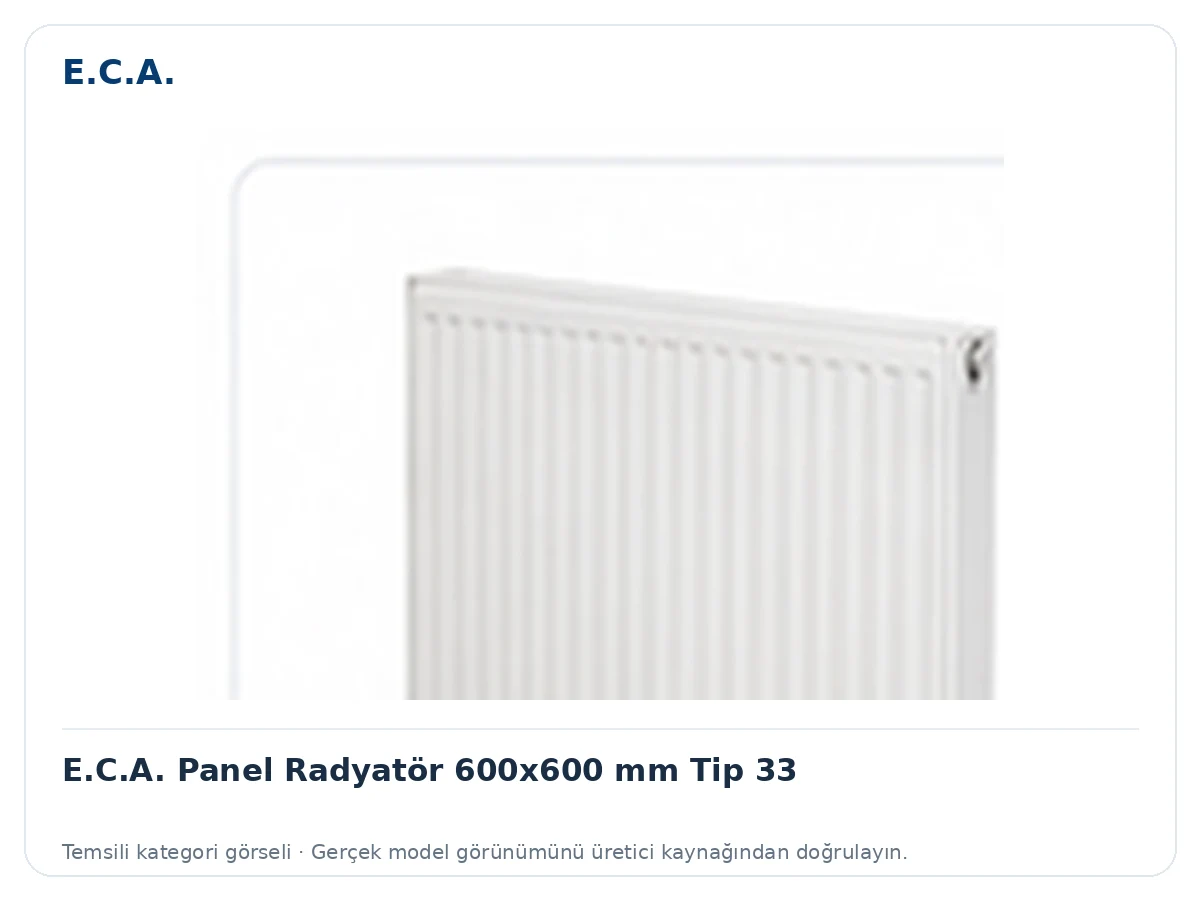 E.C.A. Panel Radyatör 600x600 mm Tip 33 için temsili ürün görseli
