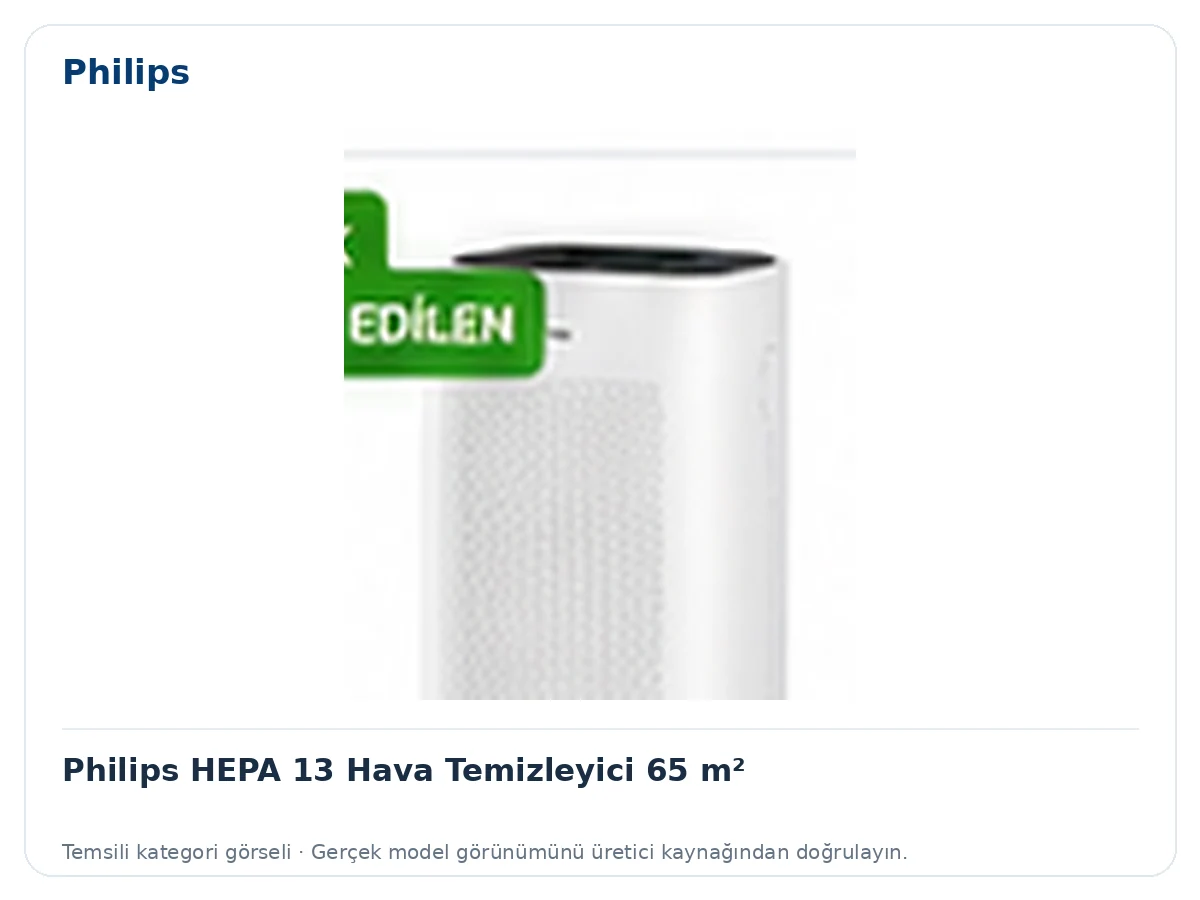 Philips HEPA 13 Hava Temizleyici 65 m² için temsili ürün görseli