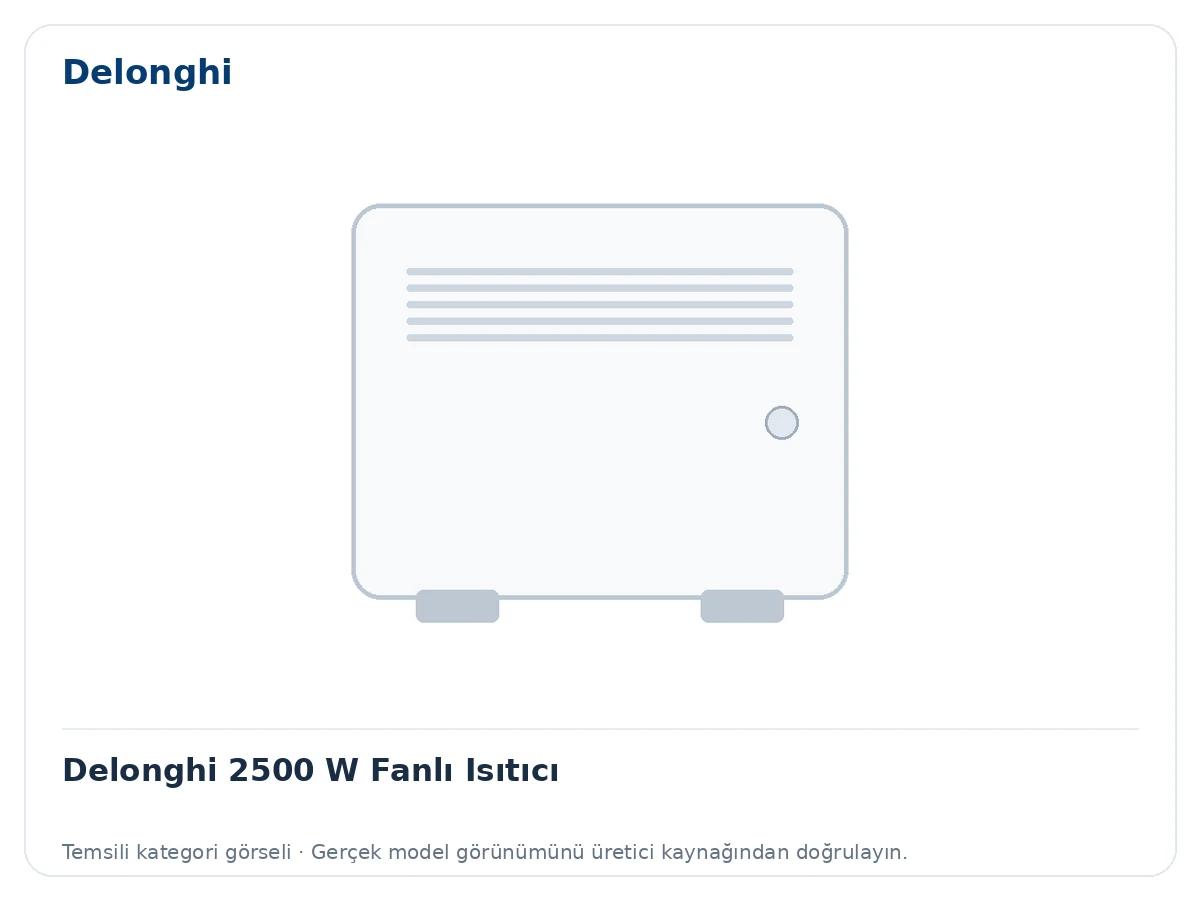 Delonghi 2500 W Fanlı Isıtıcı için temsili ürün görseli