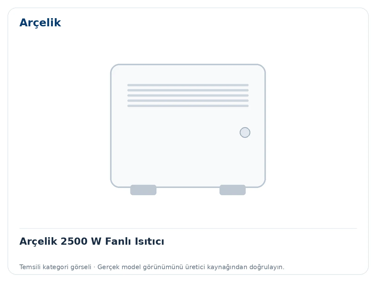 Arçelik 2500 W Fanlı Isıtıcı için temsili ürün görseli