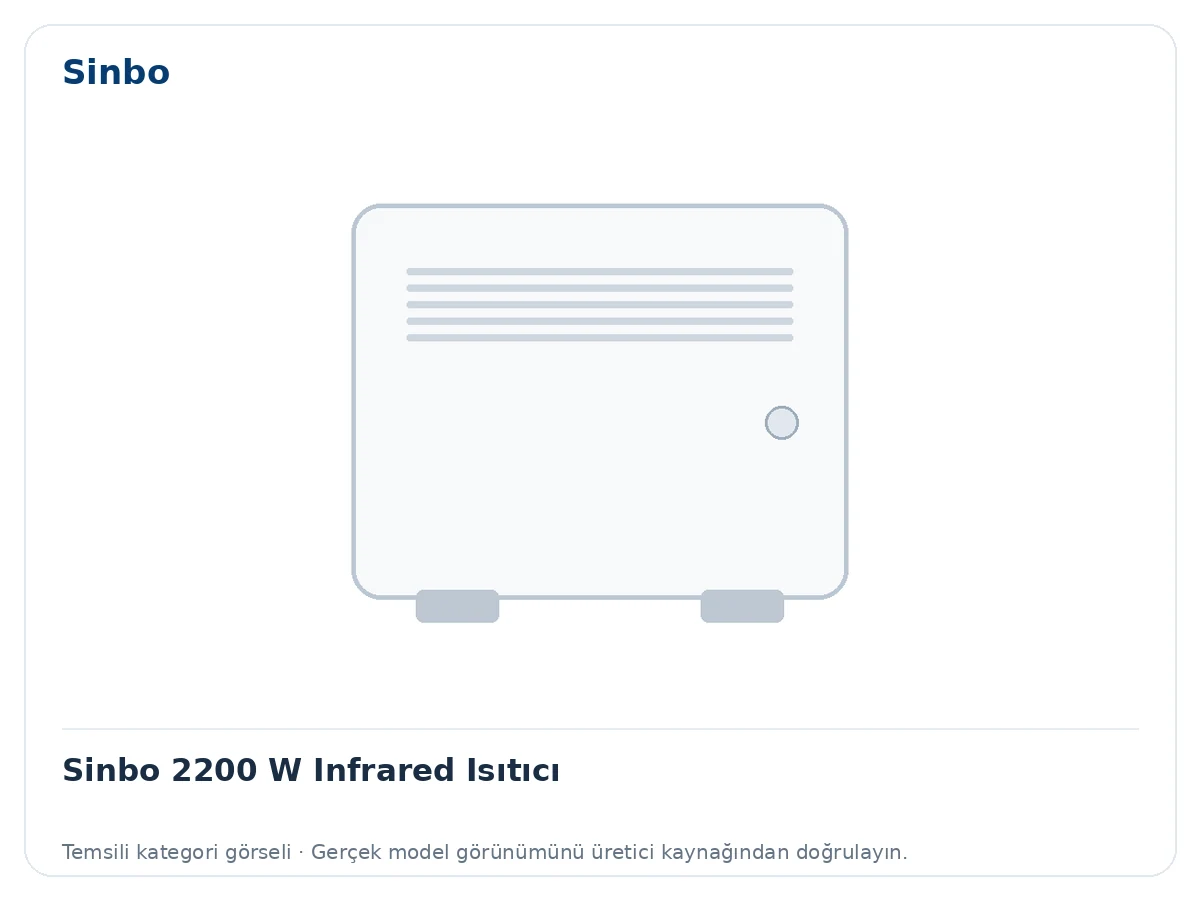 Sinbo 2200 W Infrared Isıtıcı için temsili ürün görseli