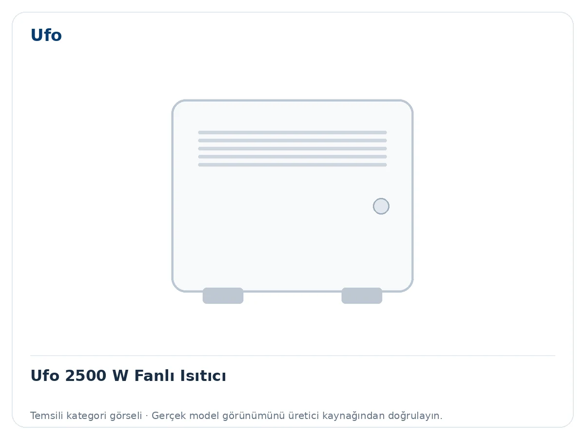 Ufo 2500 W Fanlı Isıtıcı için temsili ürün görseli